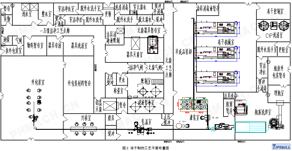 冻干制剂工艺平面布置图